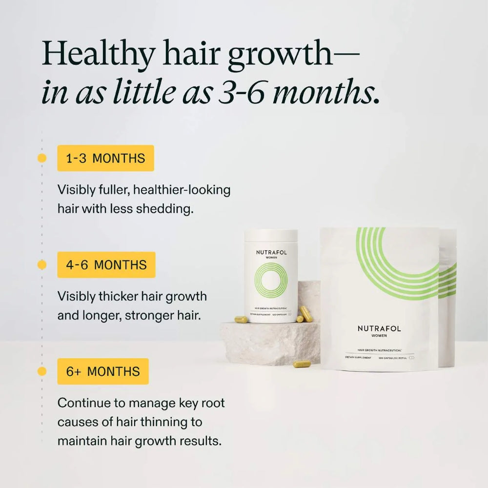 Nutrafol Women