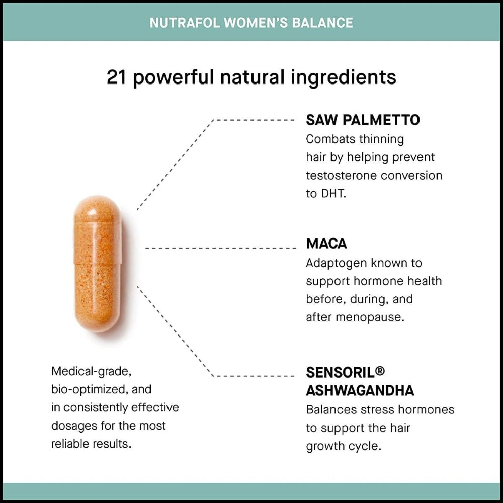 Nutrafol Women’s Balance (120 Capsule)